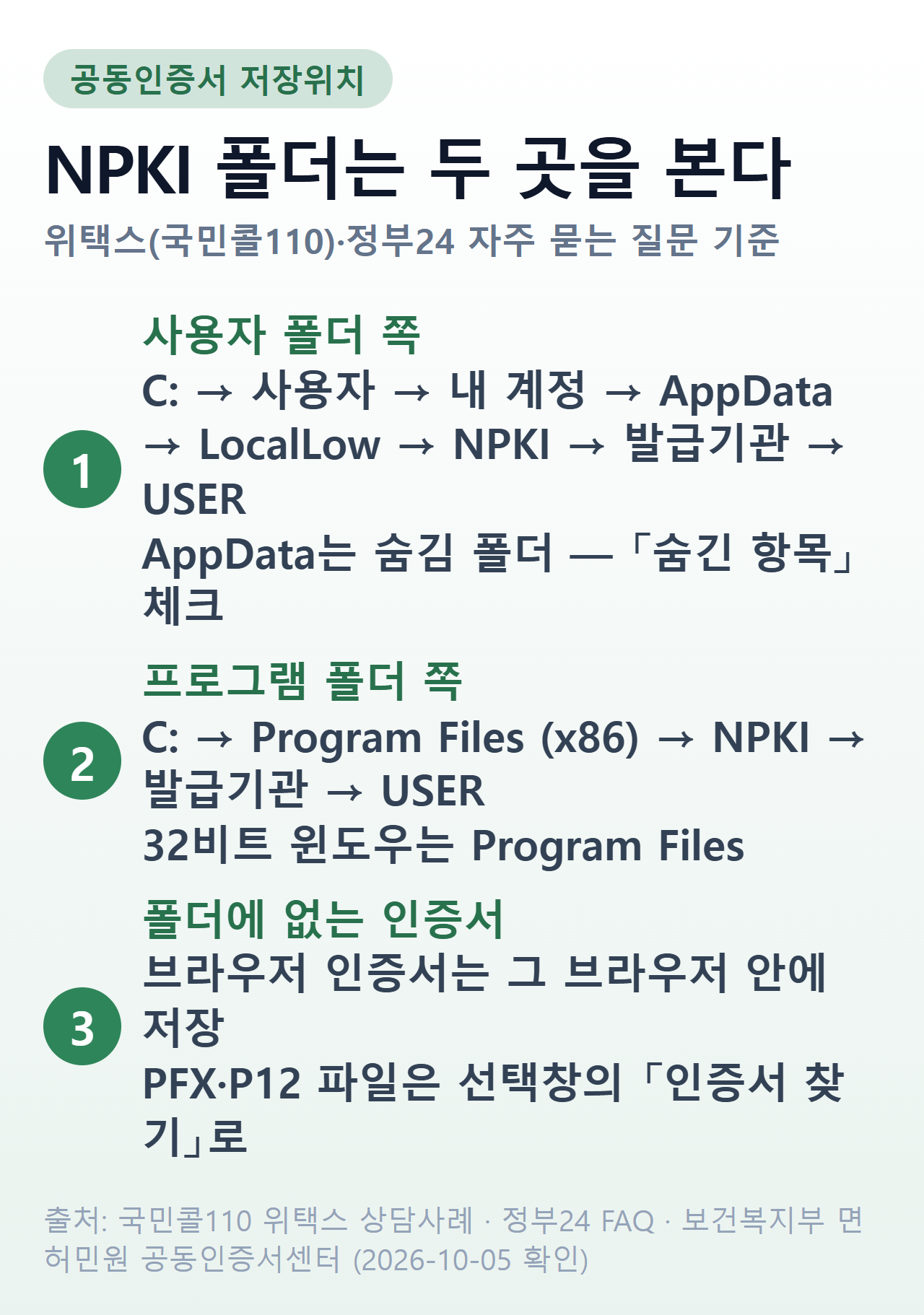 공동인증서 저장위치 NPKI 폴더 경로 2곳과 폴더에 없는 인증서