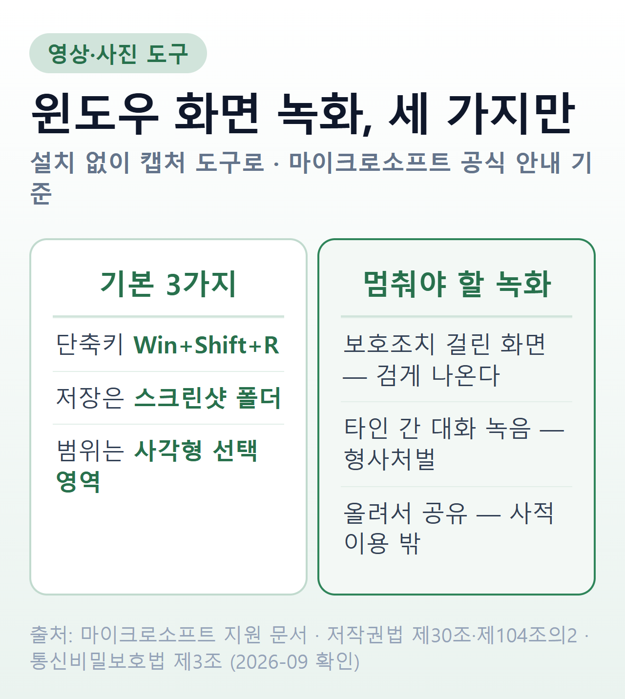 윈도우 화면 녹화 요약 — 단축키와 저장 위치, 녹화하면 안 되는 화면